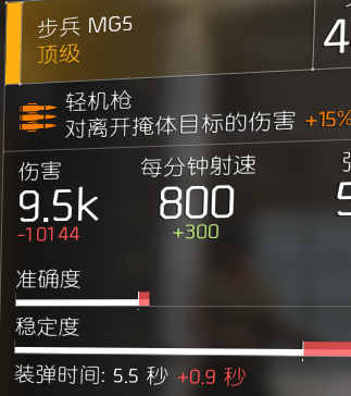 全境封锁2加速器奇游