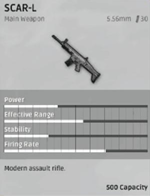 绝地求生大逃杀AKM、M16、M416、SCAR吃鸡谁是NO.1? 绝地求生加速器