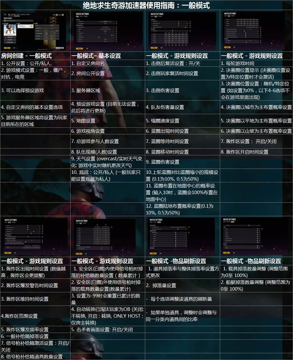 绝地求生加速器