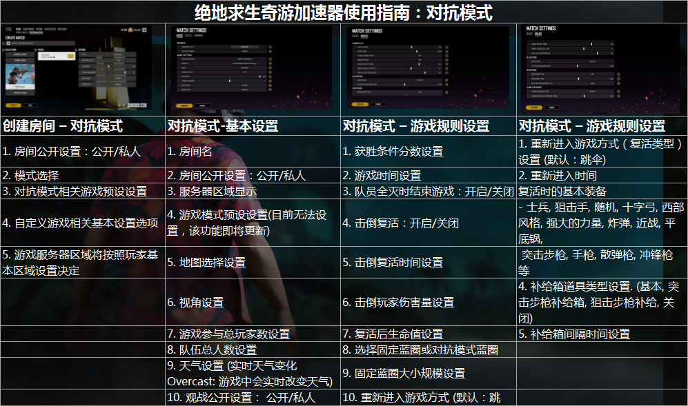 绝地求生加速器