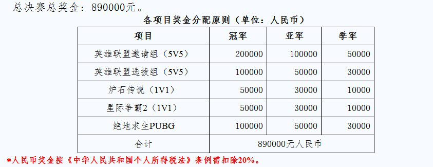 绝地求生加速器
