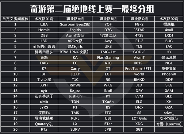 爸爸分组表格1537327215769132.jpg 爸爸分组表格1537327215769132.jpg