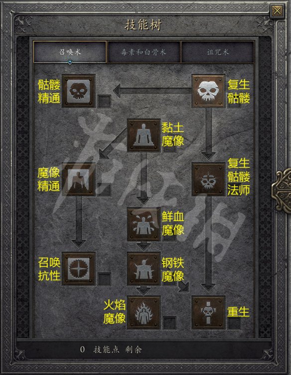 暗黑破坏神2重制版死灵法师攻略介绍