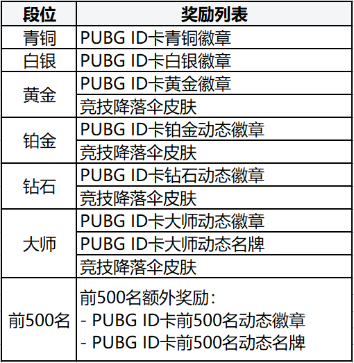 三、如何选择合适的辅助工具